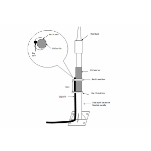 Lắp đặt kim chống sét tại quận 1 Lắp đặt kim chống sét tại quận 1